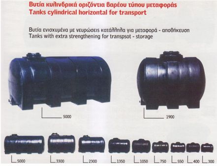 Φωτογραφία