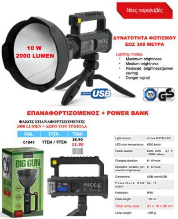 Φωτογραφία