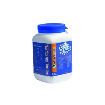 Φωτογραφία